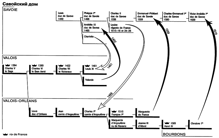 Королевская Франция. От Людовика XI до Генриха IV. 1460-1610 - i_009.png