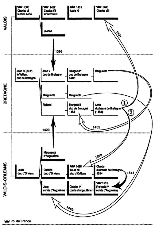 Королевская Франция. От Людовика XI до Генриха IV. 1460-1610 - i_013.png