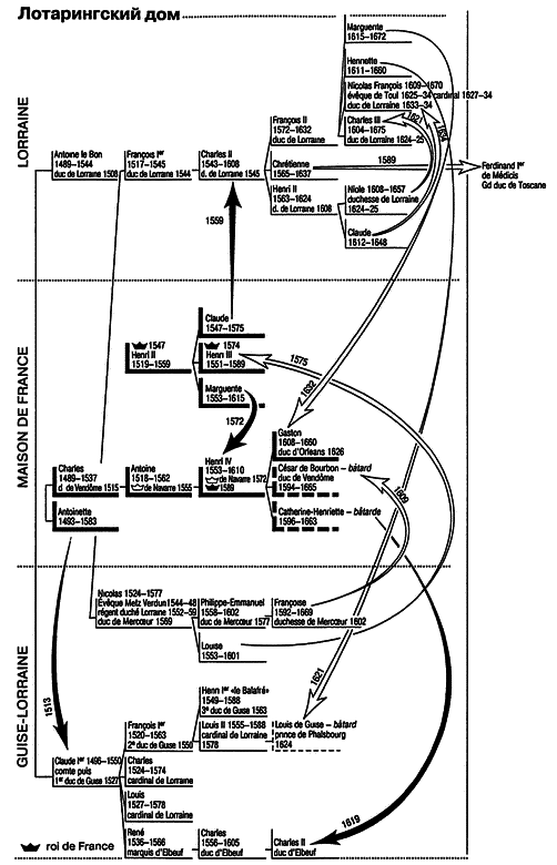 Королевская Франция. От Людовика XI до Генриха IV. 1460-1610 - i_014.png