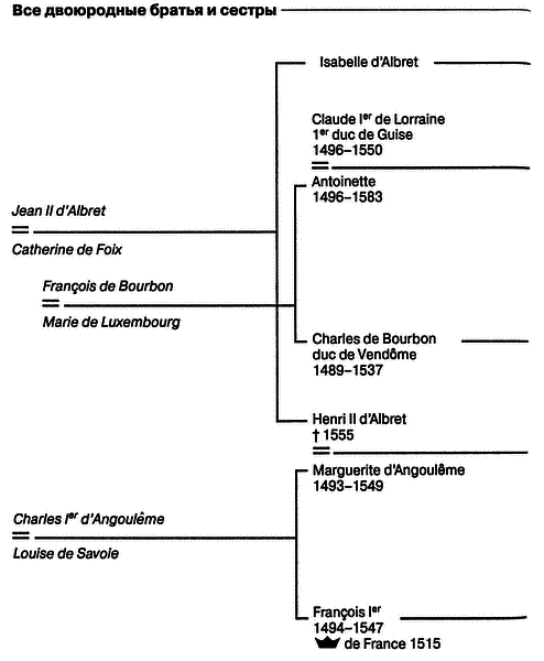 Королевская Франция. От Людовика XI до Генриха IV. 1460-1610 - i_015.png