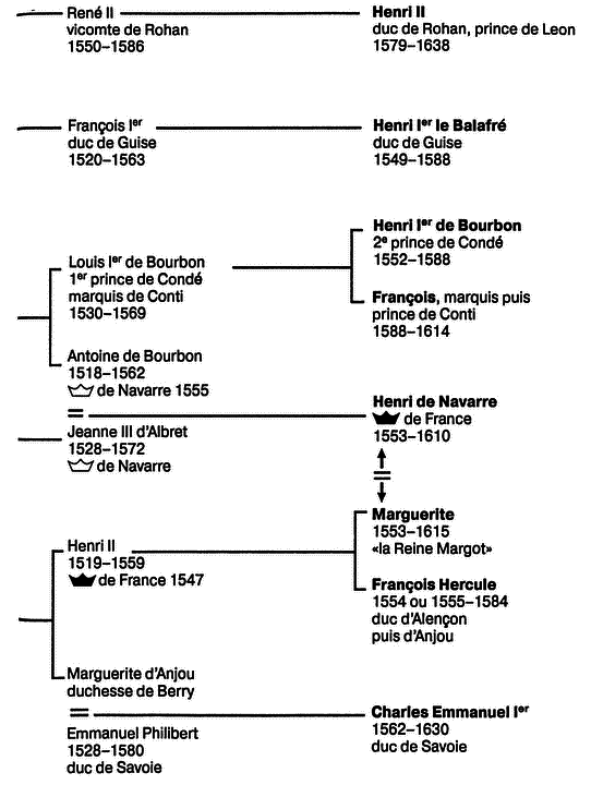 Королевская Франция. От Людовика XI до Генриха IV. 1460-1610 - i_016.png