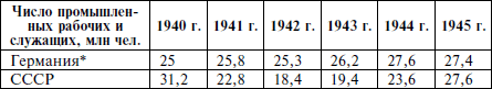 Курская битва. Оборона. Планирование и подготовка операции «Цитадель». 1943 - i_005.png