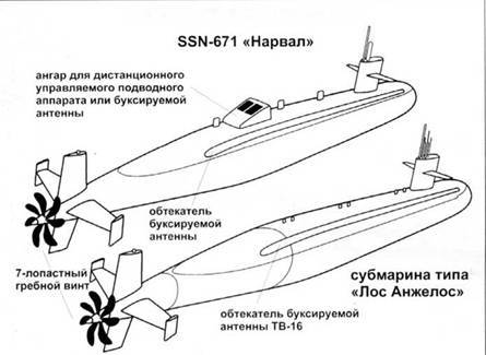 Атомные субмарины США - pic_116.jpg