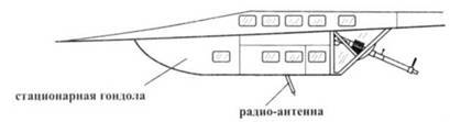 Heinkel He 111 Фотоархив - pic_64.jpg