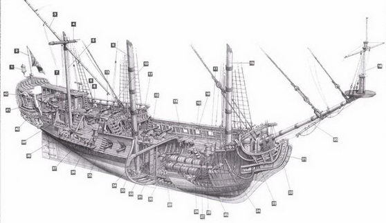 Корабли пиратов 1660 – 1730 - pic_32.jpg