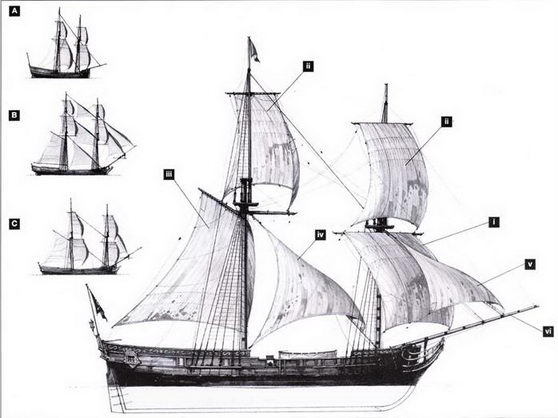 Корабли пиратов 1660 – 1730 - pic_8.jpg