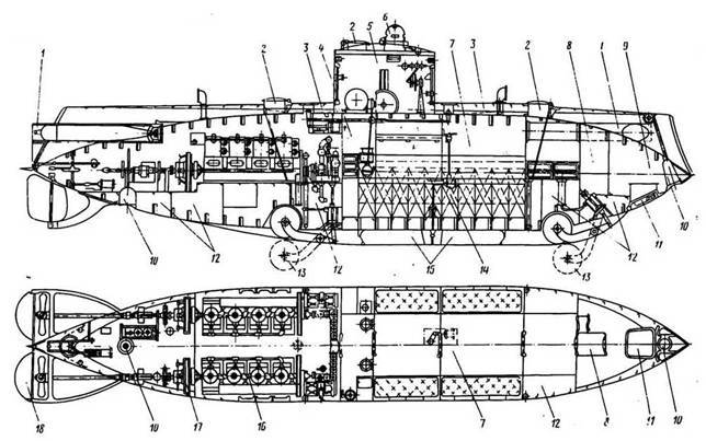 Первые русские подводные лодки. Часть I. - pic_11.jpg