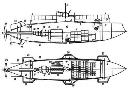 Первые русские подводные лодки. Часть I. - pic_6.jpg
