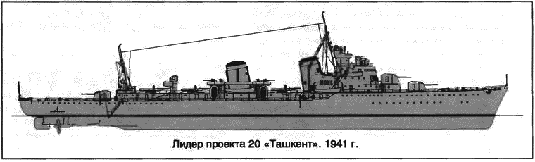 Расходный материал флота. Миноносцы СССР и России - i_005.png