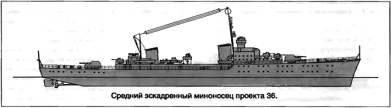 Расходный материал флота. Миноносцы СССР и России - i_027.png