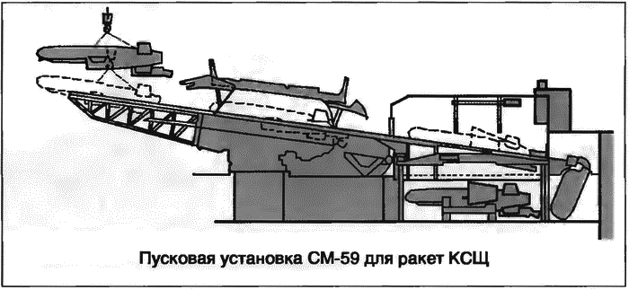 Расходный материал флота. Миноносцы СССР и России - i_054.png