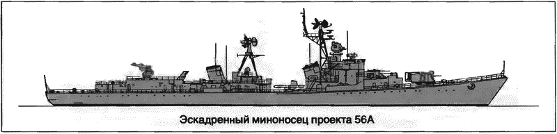 Расходный материал флота. Миноносцы СССР и России - i_059.png