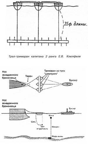 Морская минная война у Порт-Артура - pic_38.jpg