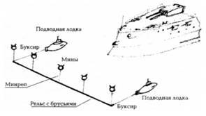 Морская минная война у Порт-Артура - pic_42.jpg