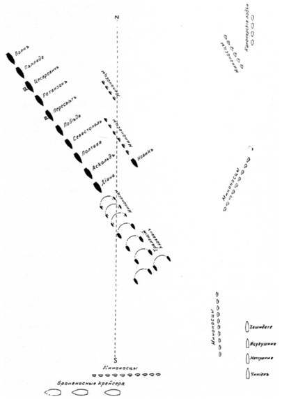 Морская минная война у Порт-Артура - pic_50.jpg