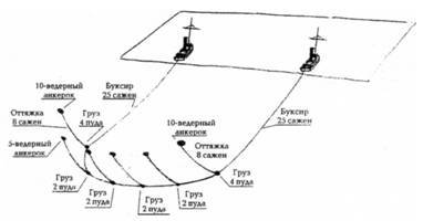 Морская минная война у Порт-Артура - pic_9.jpg