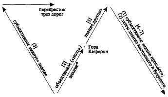 Мифологические размышления - i_03.png