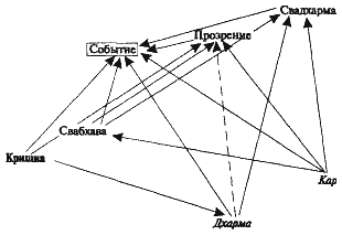 Мифологические размышления - i_05.png