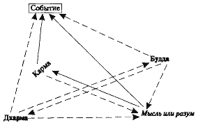 Мифологические размышления - i_06.png