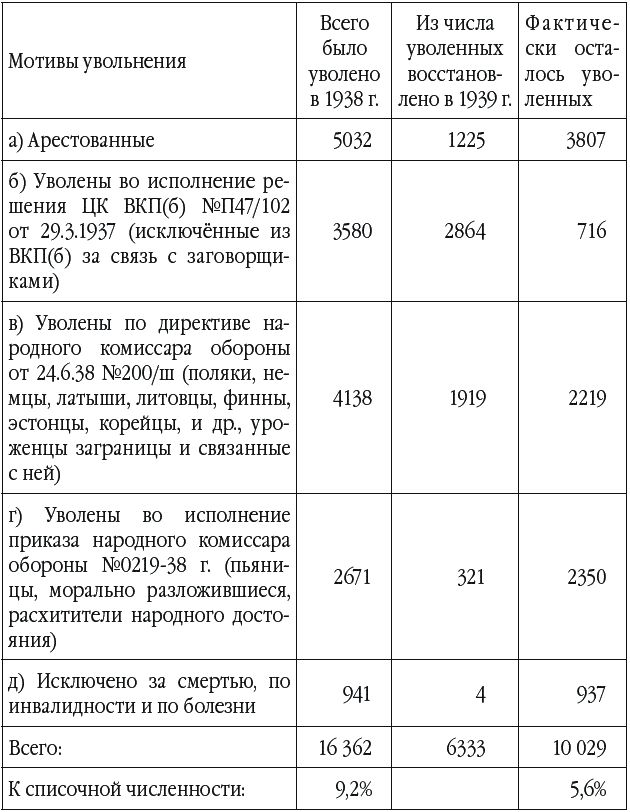 Великая оболганная война - i_009.png