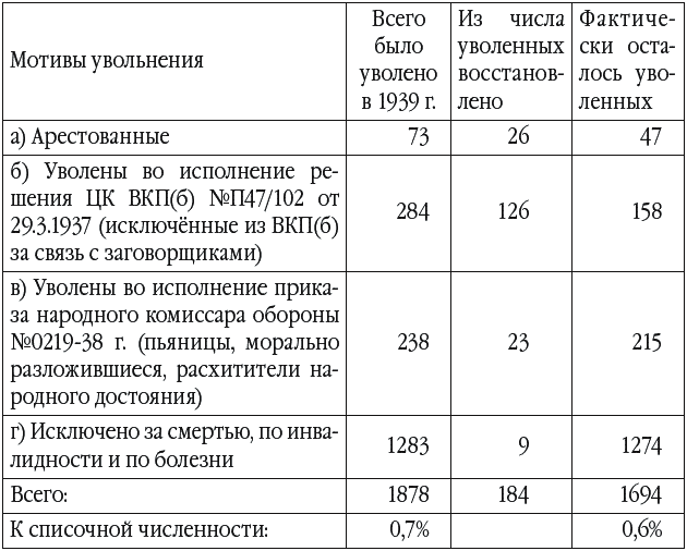 Великая оболганная война - i_010.png