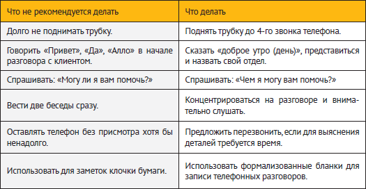 Провинциальный маркетинг: жизнь маркетера без бюджета - i_001.png