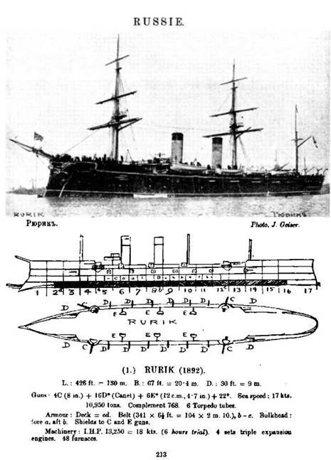 Крейсер I ранга "Россия" (1895 – 1922) - pic_3.jpg