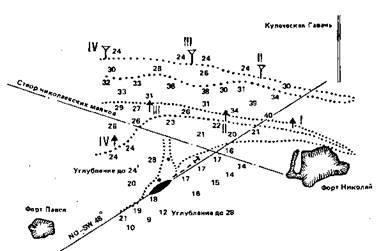 Крейсер I ранга "Россия" (1895 – 1922) - pic_7.jpg