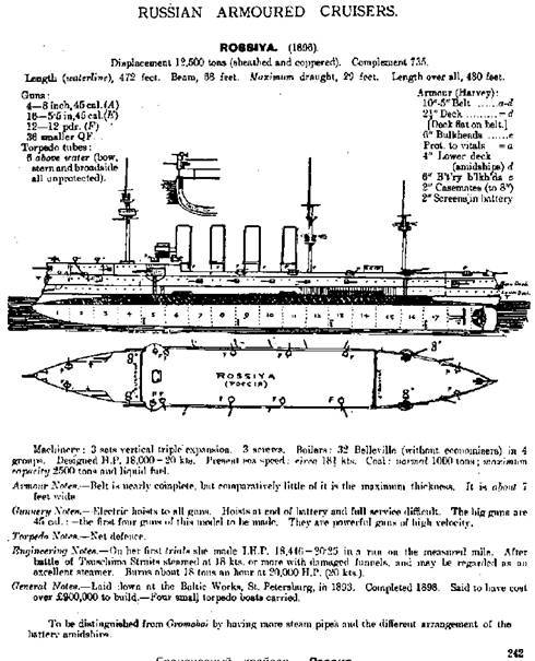 Крейсер I ранга "Россия" (1895 – 1922) - pic_36.jpg