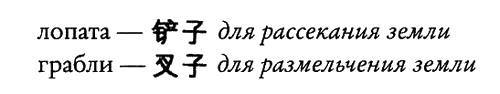 Краткий китайско-английский словарь любовников - _7.jpg