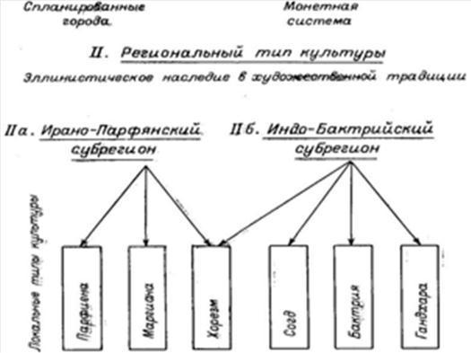 Сравнительная культурология. Том 1 - i_002.jpg