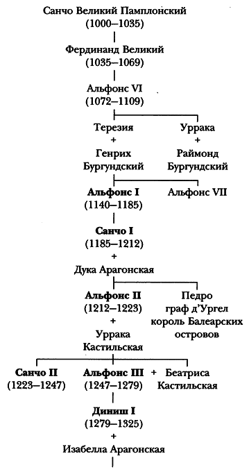 Средневековая Испания - i_020.png