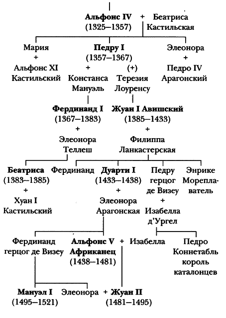 Средневековая Испания - i_021.png