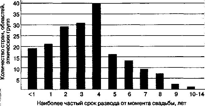 Эволюционная психология. Секреты поведения Homo sapiens - imgB490.jpg