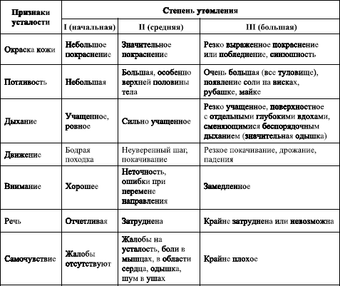 Боевая подготовка работников служб безопасности - i_005.png