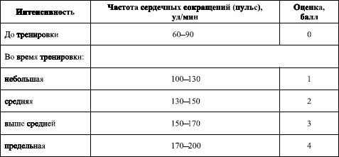 Боевая подготовка работников служб безопасности - i_006.png