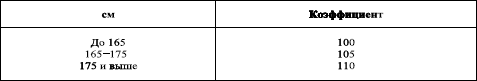 Боевая подготовка работников служб безопасности - i_007.png