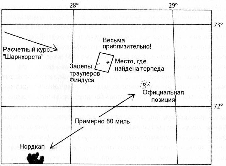 Линкор «Шарнхорст» - i_003.jpg