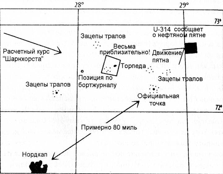 Линкор «Шарнхорст» - i_004.jpg