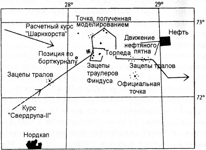 Линкор «Шарнхорст» - i_005.jpg