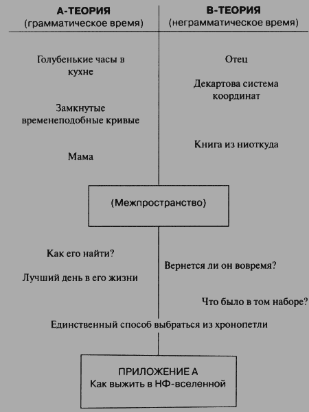 Как выжить в НФ-вселенной - i_001.png