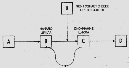 Как выжить в НФ-вселенной - i_004.png