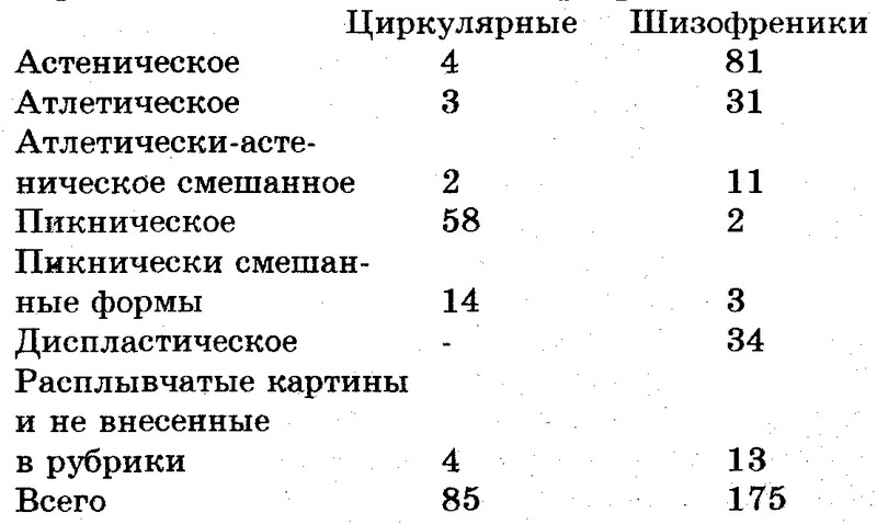 Психология и психоанализ характера - _0119.jpg