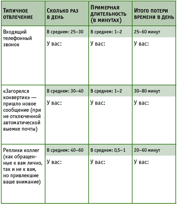 Время на отдых. Для тех, кто много работает - _018.png