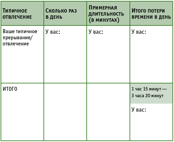 Время на отдых. Для тех, кто много работает - _019.png