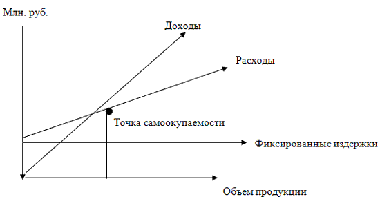 Марионетки бизнеса - _3.png