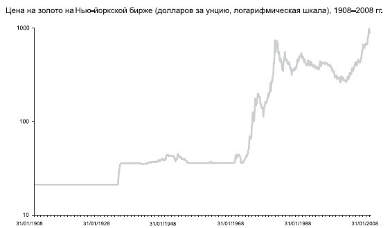 Восхождение денег - i_007.jpg