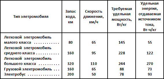 Заглянем в будущее - i_032.png