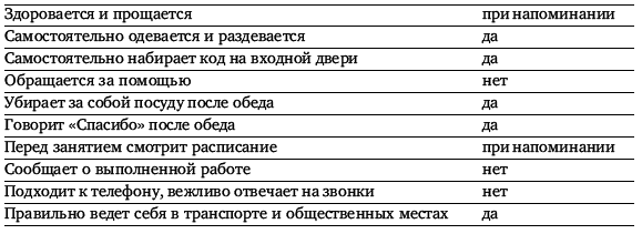 Ремесленные мастерские: от терапии к профессии - _17.jpg