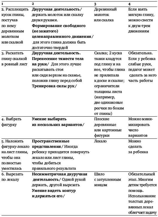 Ремесленные мастерские: от терапии к профессии - _2.jpg